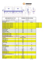2024 ERMAKSAN 1375 tons x 26.6' X 2 Press Brakes | Pioneer Machine Sales Inc. (8)
